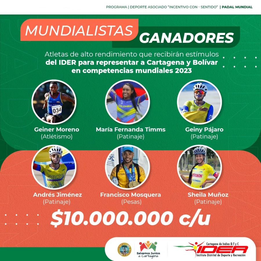 Deportistas Beneficiados Con Incentivos Mundialistas Ider